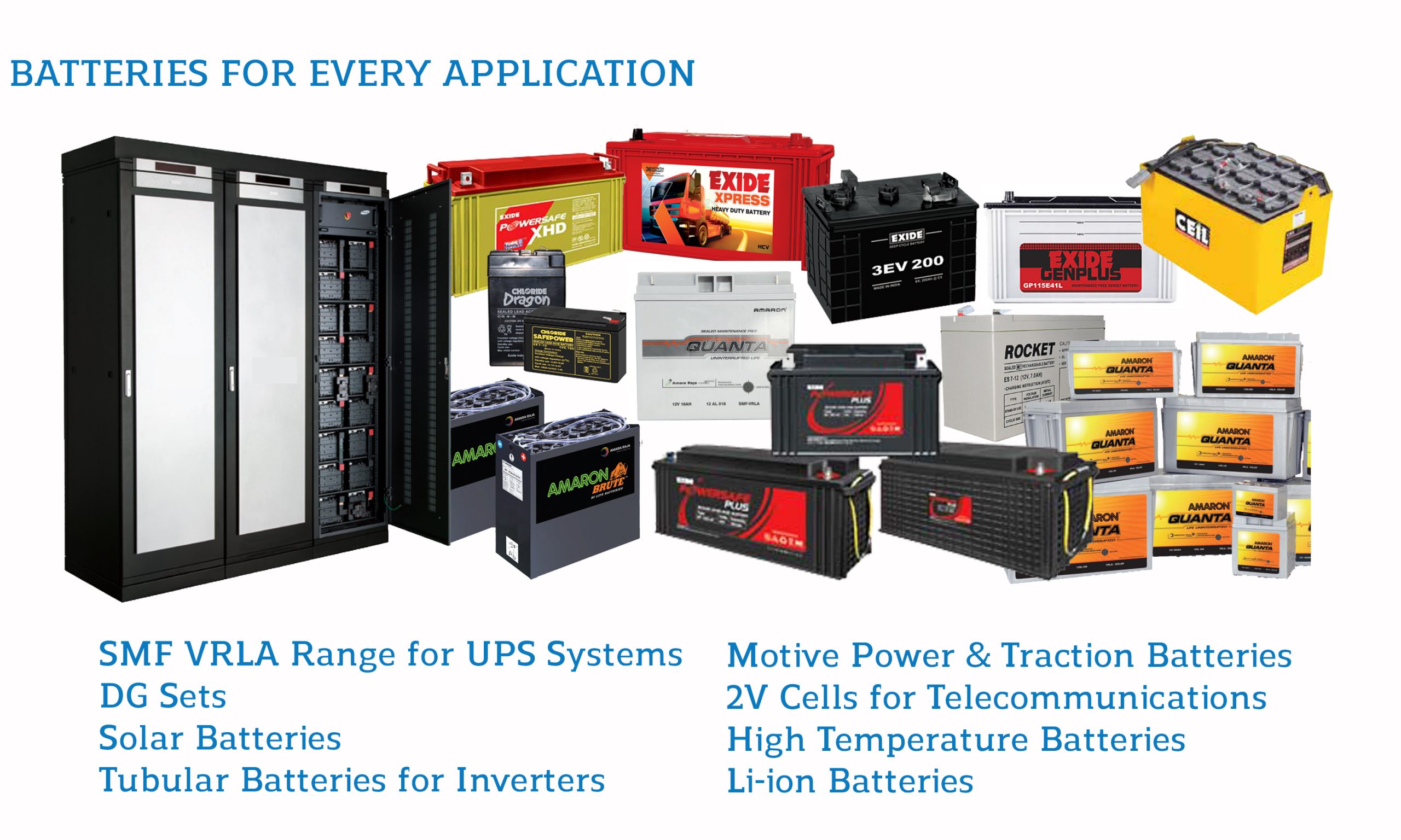 Slide 3 Batteries (J)